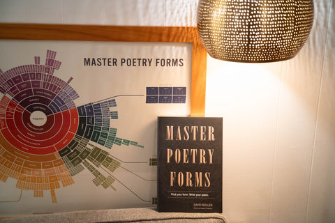 The Professional Package