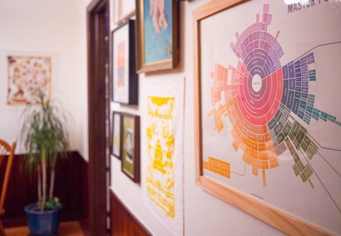 The Master Map - Professional Edition